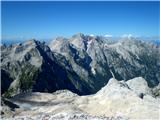 Aljažev dom v Vratih - Triglav