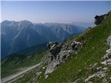 Koča Pordenone - Monte Pramaggiore