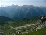 Koča Pordenone - Monte Pramaggiore