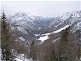 planina in Jezerska dolina