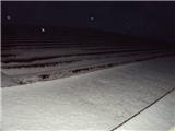 Sneg na strehi koce
