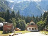 Tudi mi imamo Rifugio!! Nisem vedela, do danes. Na izhodišču za Jenkovo planino stoji. Lej, lej