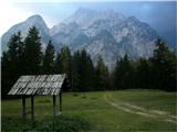 Na Planini Zajzeri (menda je Malga planina). Za dol sem rabila uro in pol več, kot za gor!