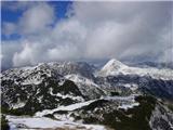 Kalški greben in Grintovec